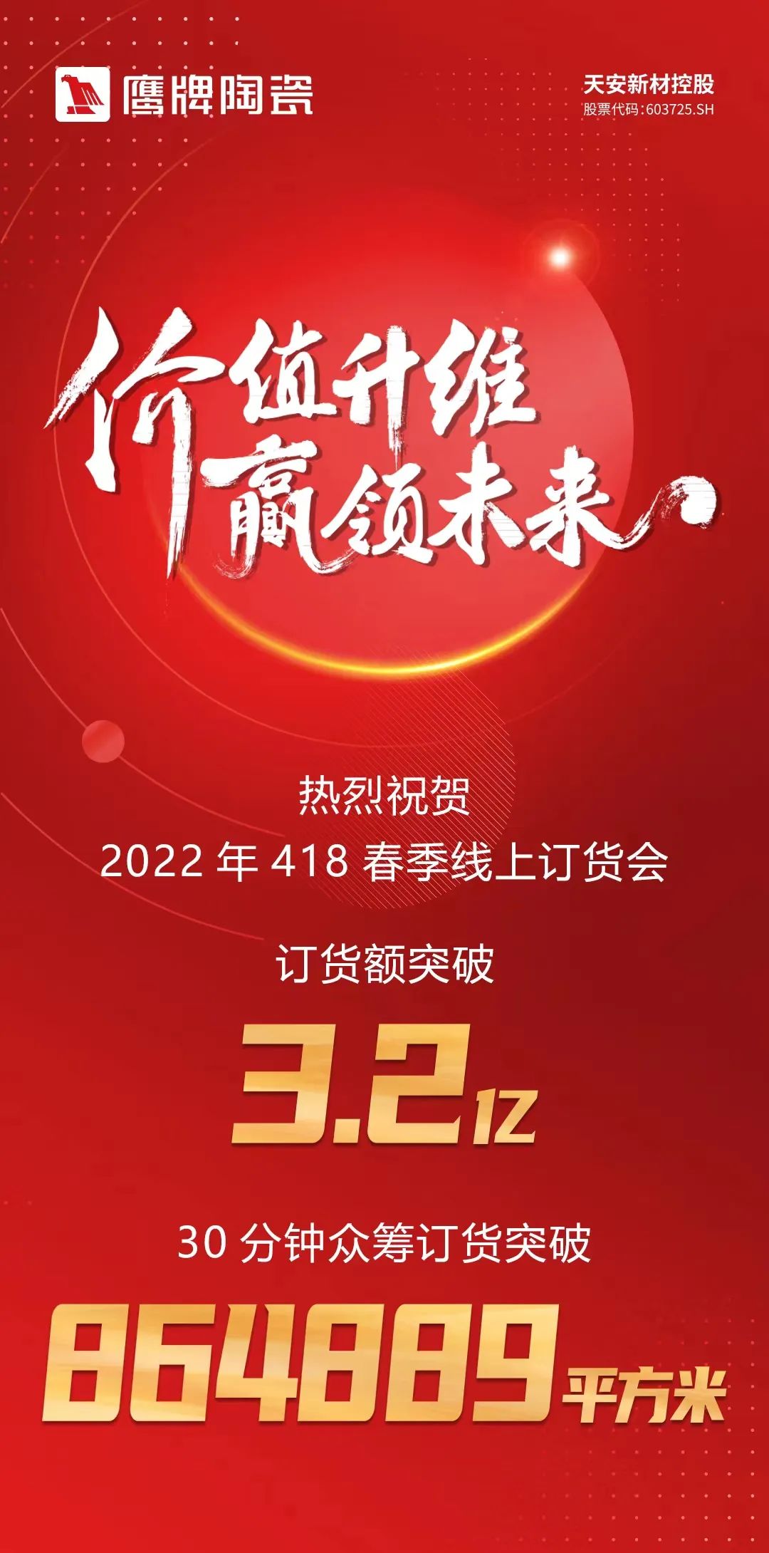 价值升维，赢领未来丨2022年鹰牌陶瓷418春季订货会圆满落幕！(图18)