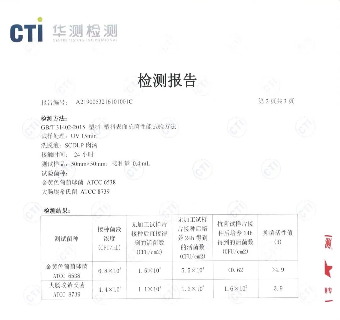 对抗回南天，家居防潮攻略｜鹰牌墙板硬核防护家居空间(图18)