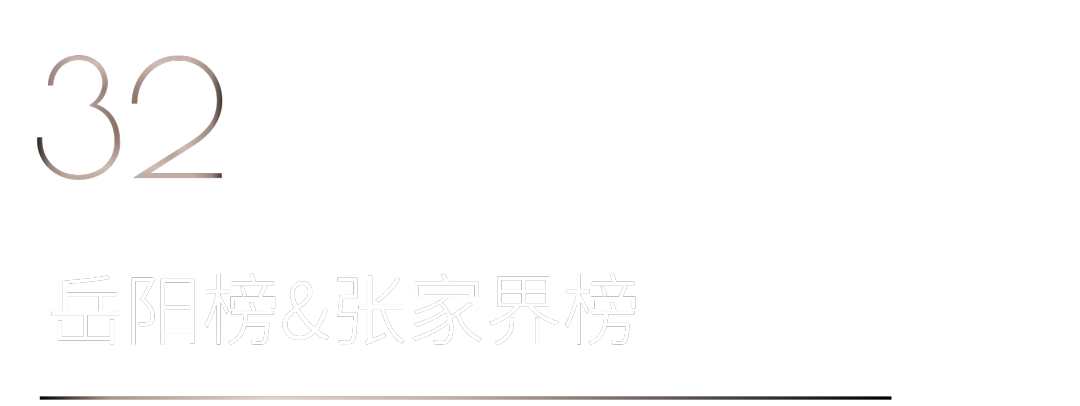 40 UNDER 40 | 首发！城市榜LIST·1揭晓35城青年之光！(图66)