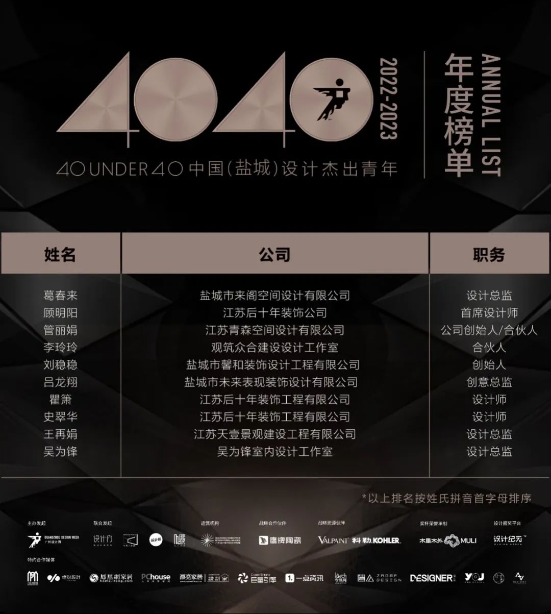 40 UNDER 40 | 打开城市榜LIST·2，一份青年之光的荣耀榜单！(图29)