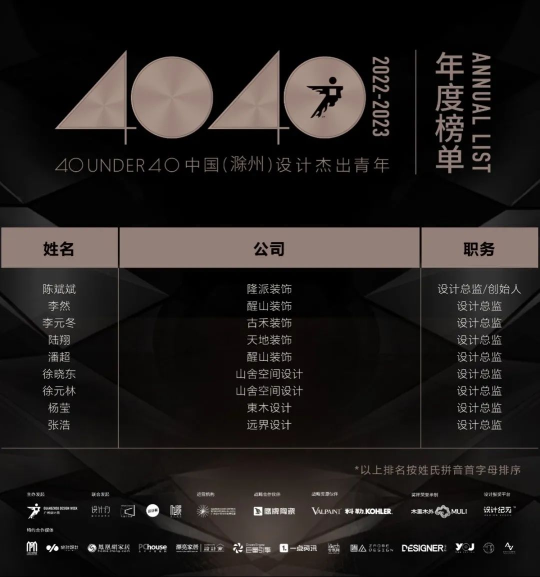 40 UNDER 40 | 打开城市榜LIST·2，一份青年之光的荣耀榜单！(图31)