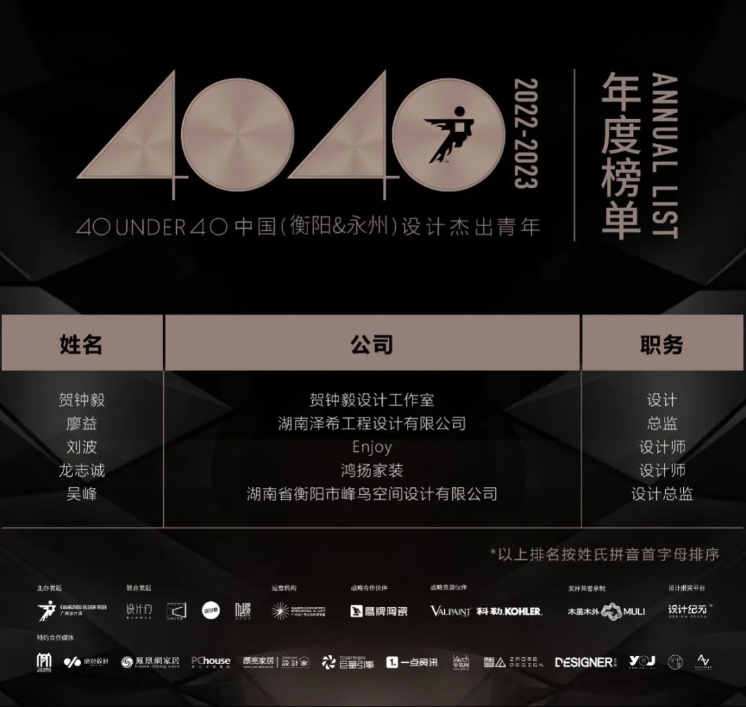 40 UNDER 40 | 打开城市榜LIST·2，一份青年之光的荣耀榜单！(图53)