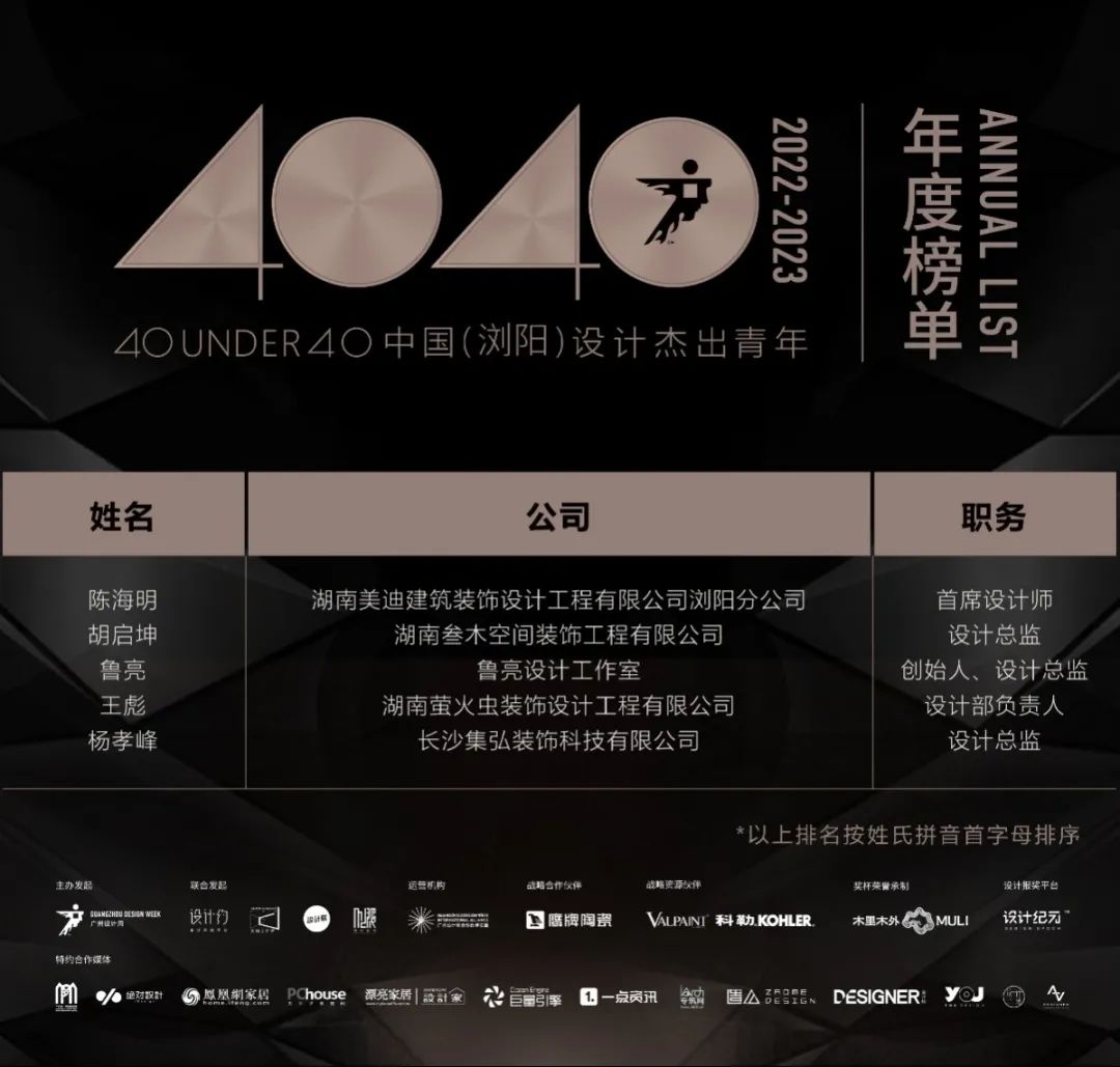 40 UNDER 40 | 打开城市榜LIST·2，一份青年之光的荣耀榜单！(图55)