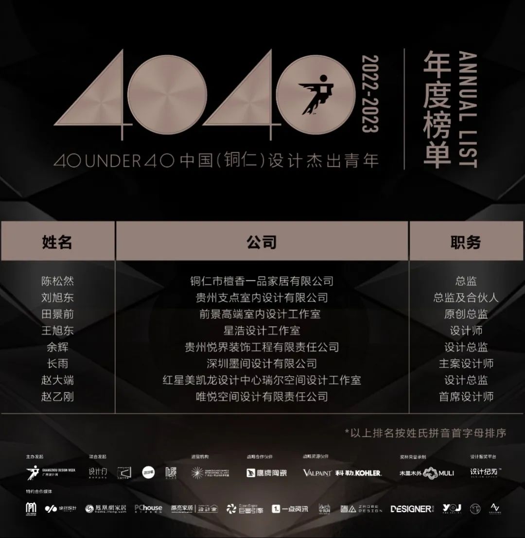 40 UNDER 40 | 打开城市榜LIST·2，一份青年之光的荣耀榜单！(图59)