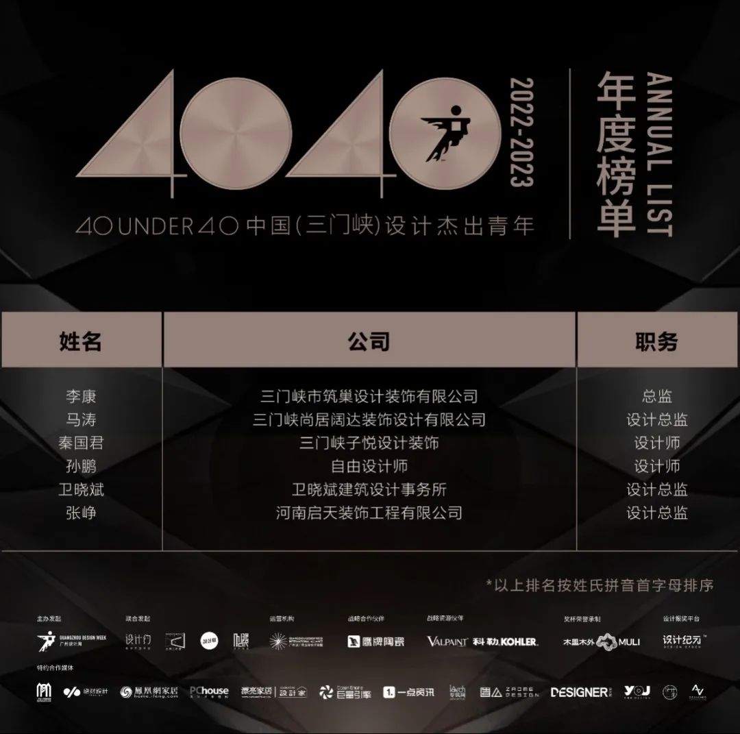 40 UNDER 40 | 打开城市榜LIST·2，一份青年之光的荣耀榜单！(图63)