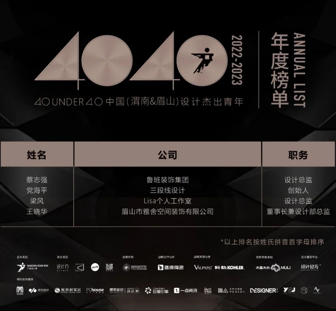 40 UNDER 40 | 荣耀再续！城市榜LIST·3重磅来袭！(图61)