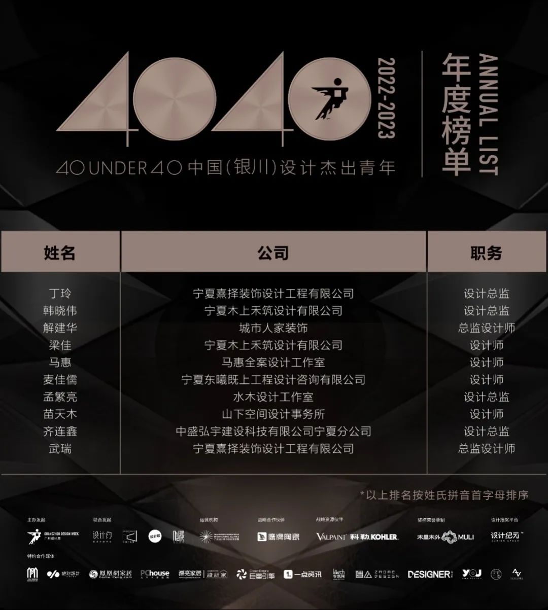 40 UNDER 40 | 荣耀再续！城市榜LIST·3重磅来袭！(图67)