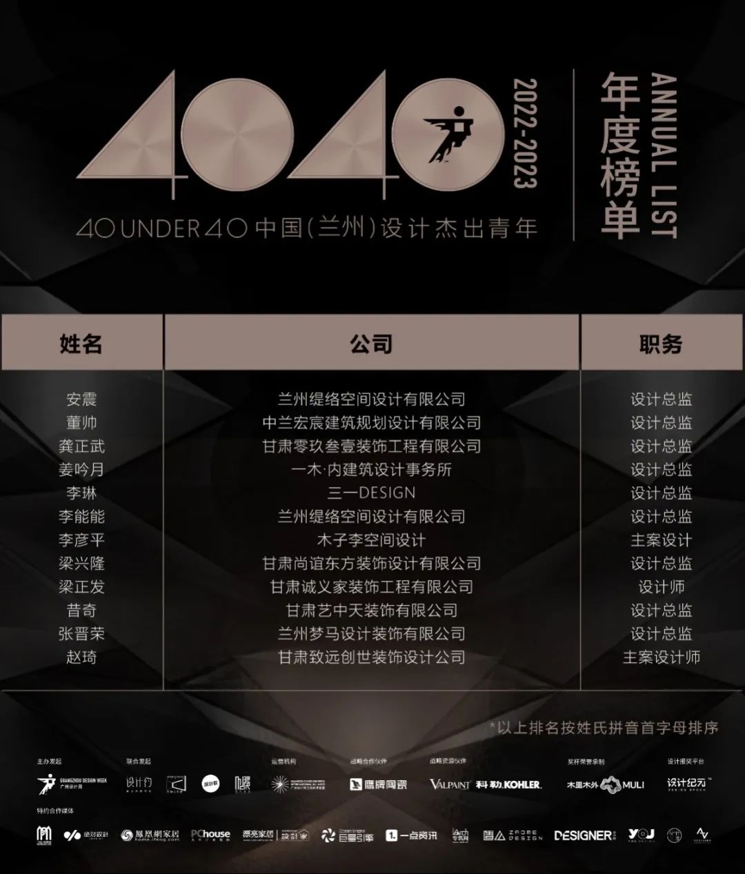 40 UNDER 40 | 荣耀再续！城市榜LIST·3重磅来袭！(图37)