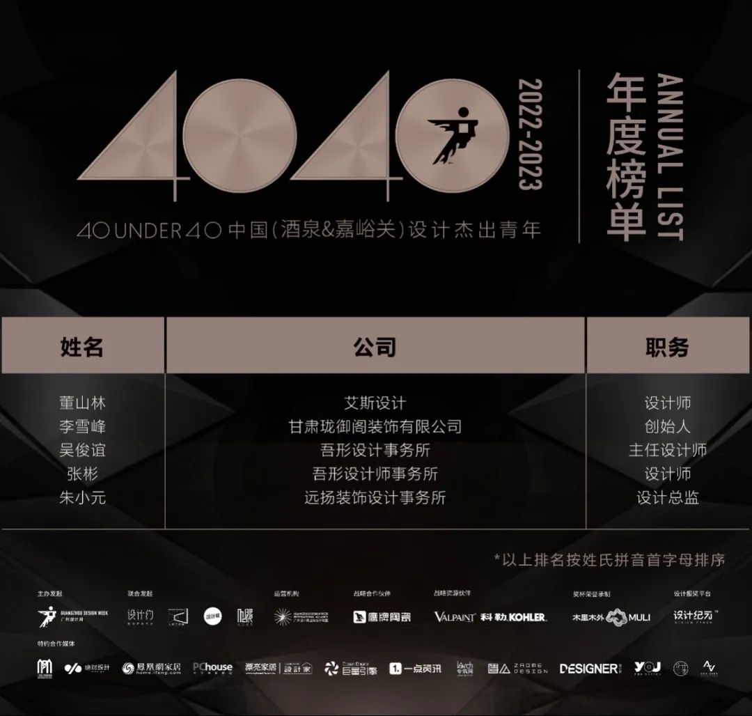 40 UNDER 40 | 荣耀再续！城市榜LIST·3重磅来袭！(图53)