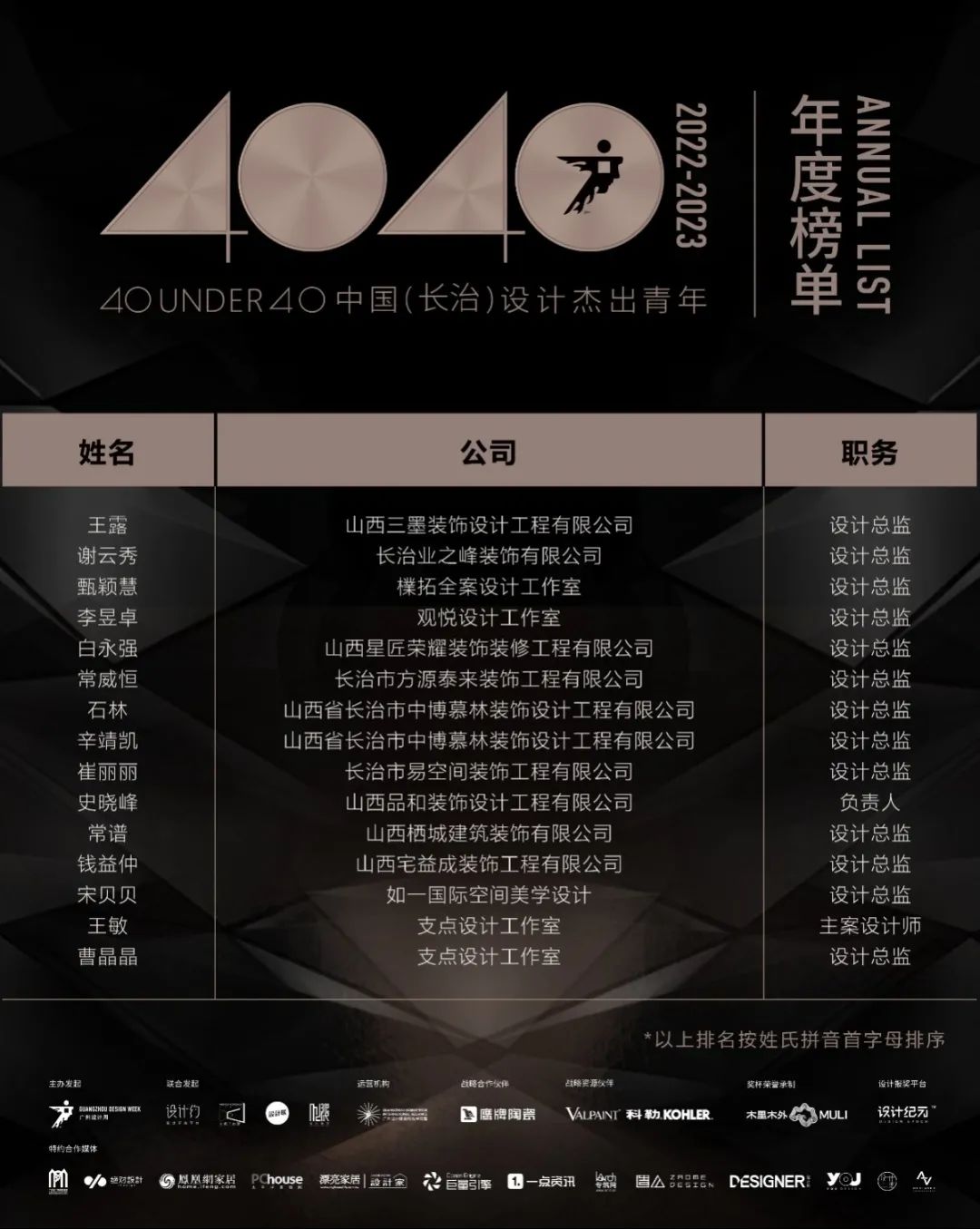 40 UNDER 40 | 再续辉煌！城市榜LIST·4重磅揭晓！(图9)