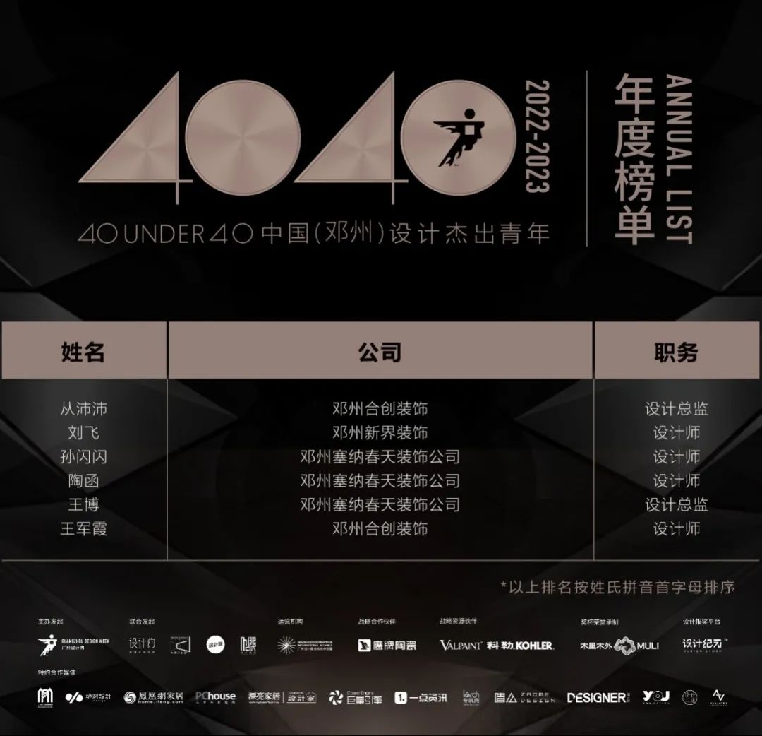 40 UNDER 40 | 再续辉煌！城市榜LIST·4重磅揭晓！(图17)