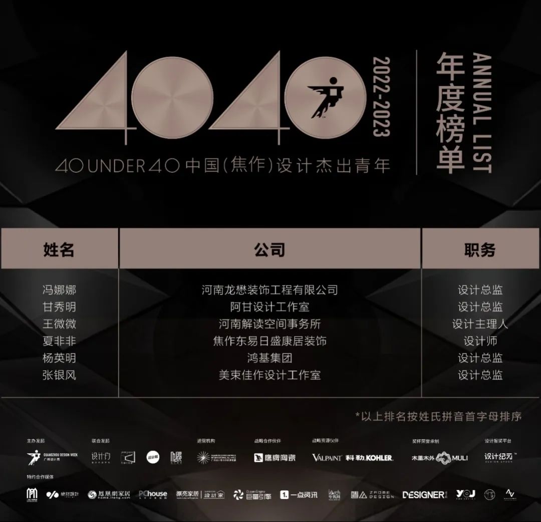 40 UNDER 40 | 再续辉煌！城市榜LIST·4重磅揭晓！(图27)