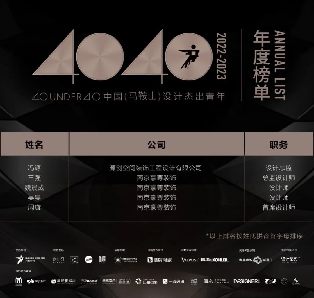 40 UNDER 40 | 再续辉煌！城市榜LIST·4重磅揭晓！(图41)