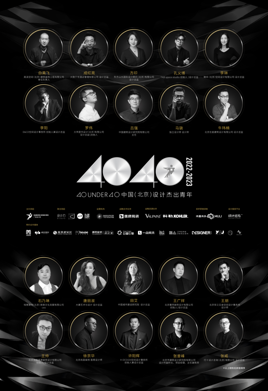 40 UNDER 40 | 省区榜List·1荣誉揭晓！精英齐聚再续辉煌！(图11)