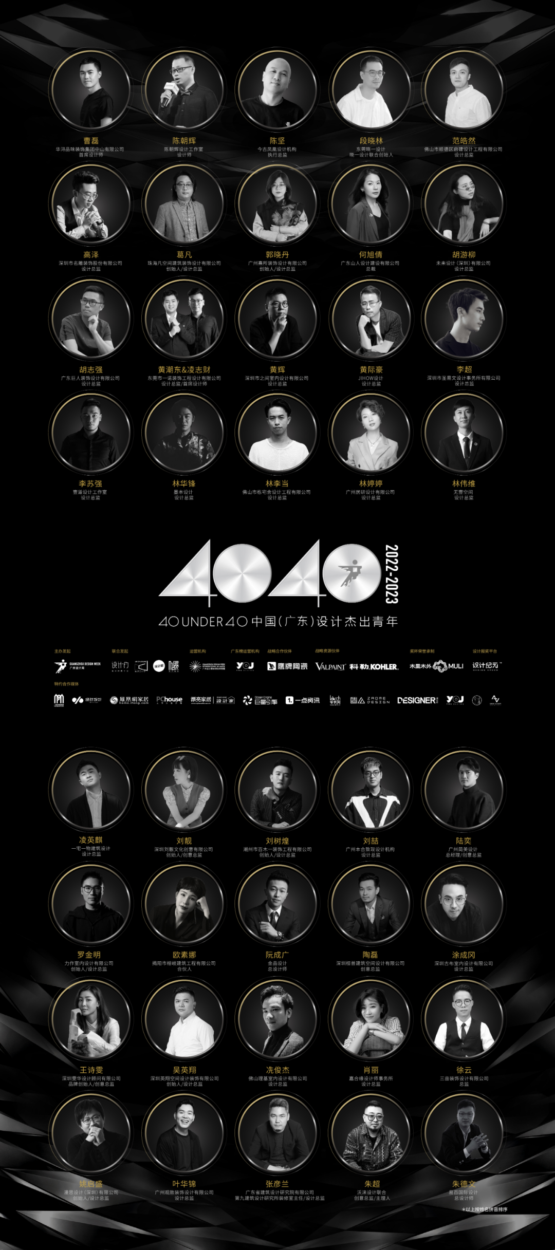 40 UNDER 40 | 省区榜List·1荣誉揭晓！精英齐聚再续辉煌！(图14)