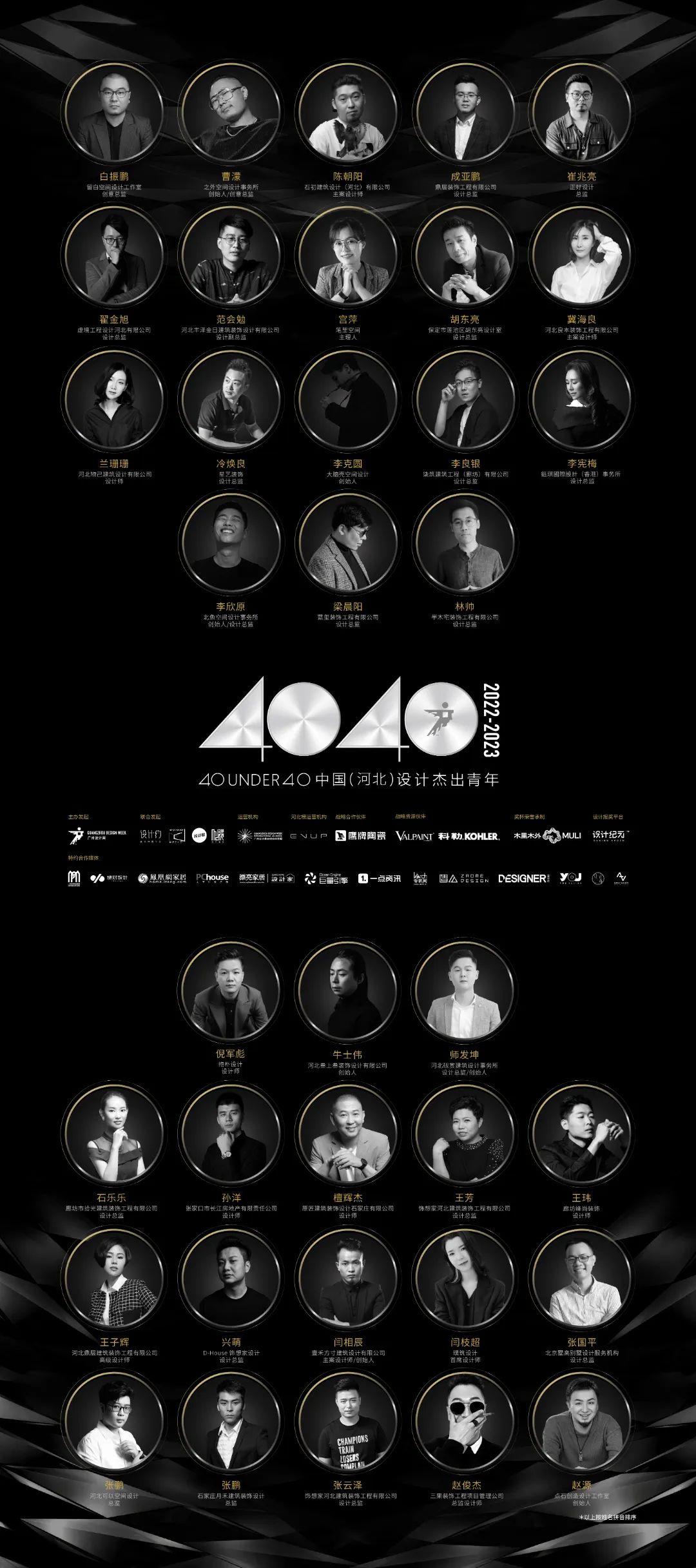 40 UNDER 40 | 省区榜List·2揭晓！10省区350位设计杰出青年脱颖而出！(图16)