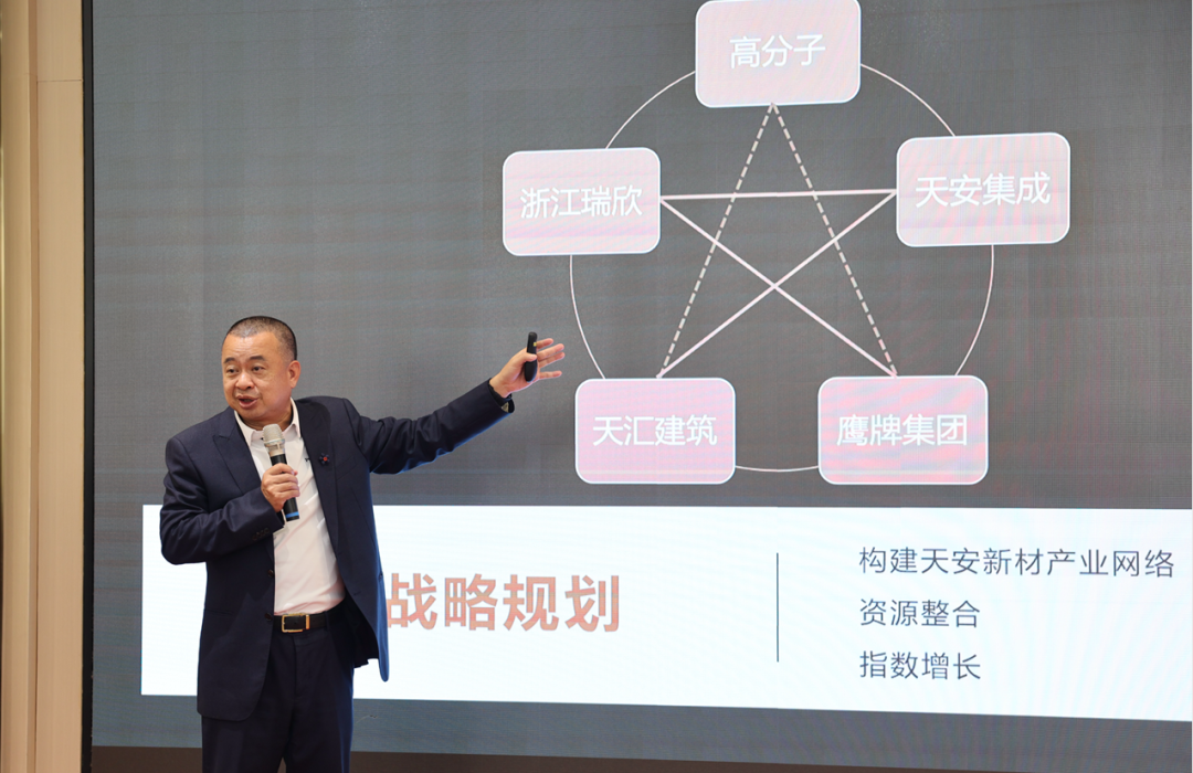 凝心聚力，深耕创变｜2023鹰牌集团战略规划会议圆满举行！(图3)