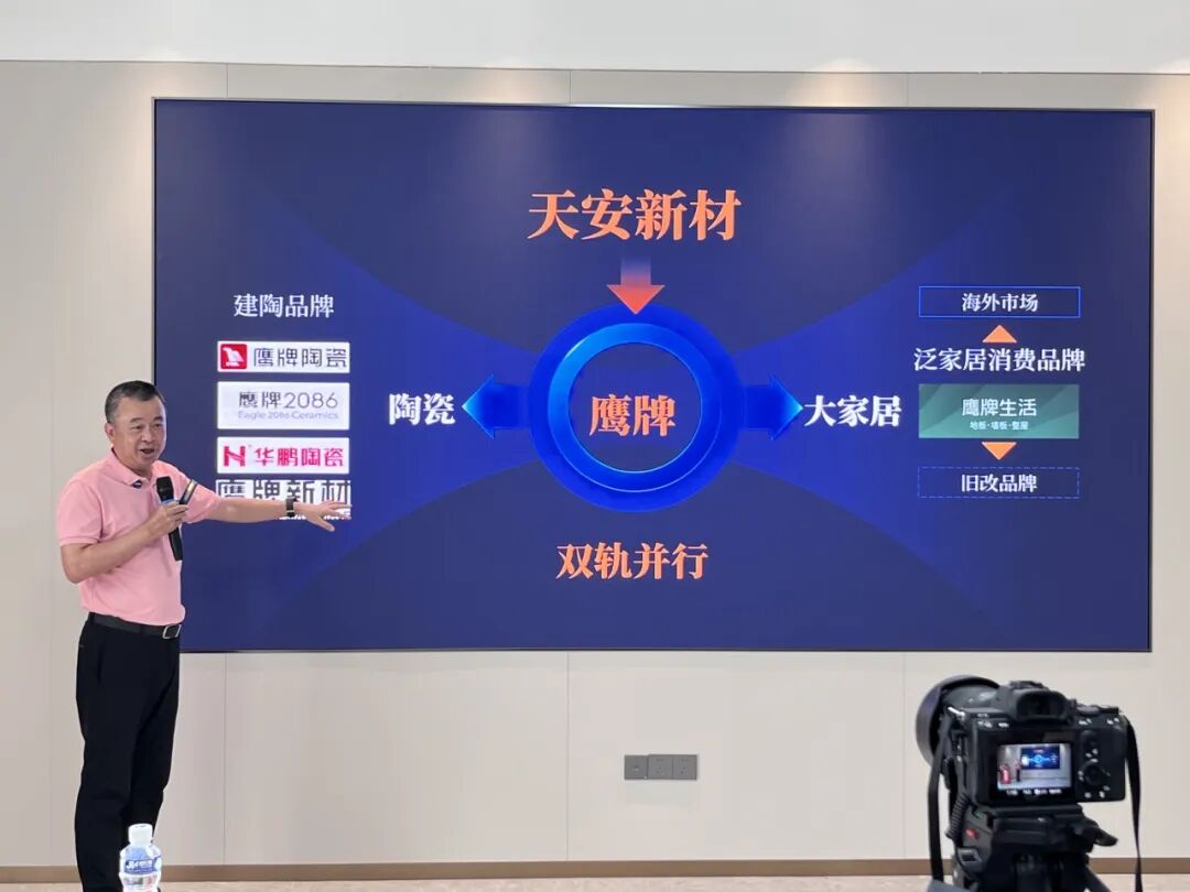 蓄势进取 破局增长｜鹰牌集团2025年第一季度营销会议圆满举行(图4)