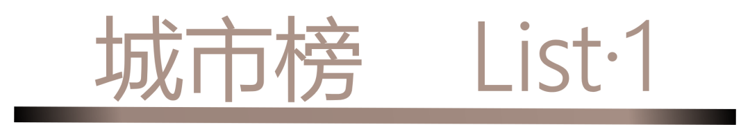 40 UNDER 40 | 城市榜·首批榜单来袭，30城619位设计菁英脱颖而出！(图2)