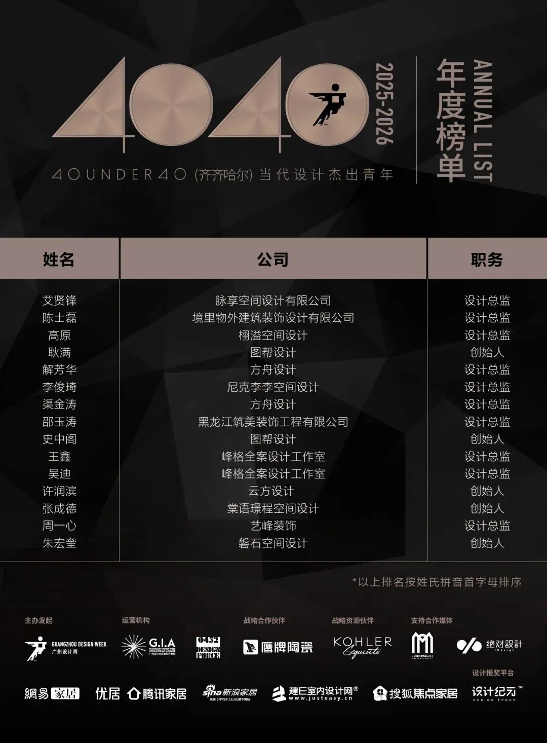 40 UNDER 40 | 城市榜·首批榜单来袭，30城619位设计菁英脱颖而出！(图41)