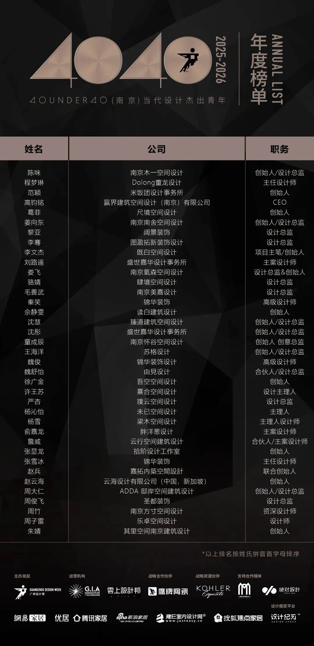 40 UNDER 40 | 城市榜·首批榜单来袭，30城619位设计菁英脱颖而出！(图37)