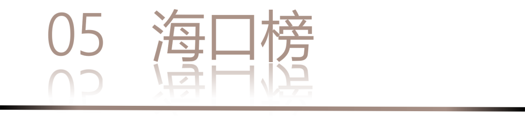 40 UNDER 40 | 城市榜 LIST·3 揭晓,30 城设计才俊,正闪耀登场(图12) 40 UNDER 40 | 城市榜 LIST·3 揭晓,30 城设计才俊,正闪耀登场(图12)