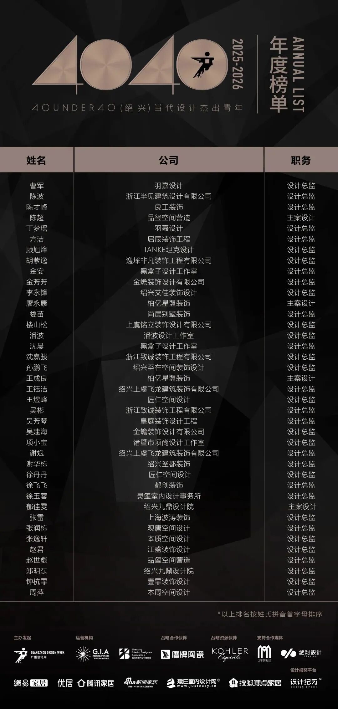 40 UNDER 40 | 城市榜 LIST·3 揭晓,30 城设计才俊,正闪耀登场(图43) 40 UNDER 40 | 城市榜 LIST·3 揭晓,30 城设计才俊,正闪耀登场(图43)