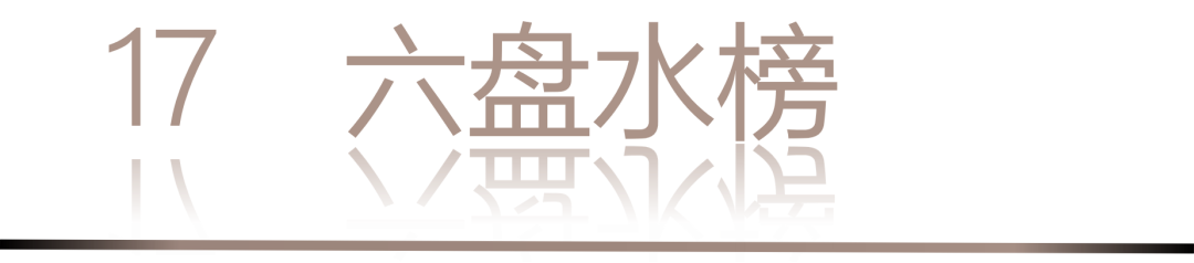 40 UNDER 40 | 城市榜 LIST·3 揭晓,30 城设计才俊,正闪耀登场(图36) 40 UNDER 40 | 城市榜 LIST·3 揭晓,30 城设计才俊,正闪耀登场(图36)