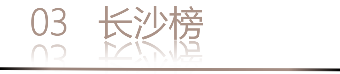 40 UNDER 40 | 城市榜 LIST·3 揭晓,30 城设计才俊,正闪耀登场(图8) 40 UNDER 40 | 城市榜 LIST·3 揭晓,30 城设计才俊,正闪耀登场(图8)