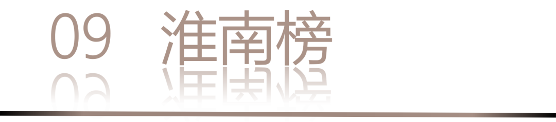 40 UNDER 40 | 城市榜 LIST·3 揭晓,30 城设计才俊,正闪耀登场(图20) 40 UNDER 40 | 城市榜 LIST·3 揭晓,30 城设计才俊,正闪耀登场(图20)
