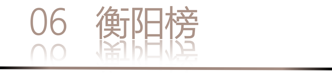 40 UNDER 40 | 城市榜 LIST·3 揭晓,30 城设计才俊,正闪耀登场(图14) 40 UNDER 40 | 城市榜 LIST·3 揭晓,30 城设计才俊,正闪耀登场(图14)