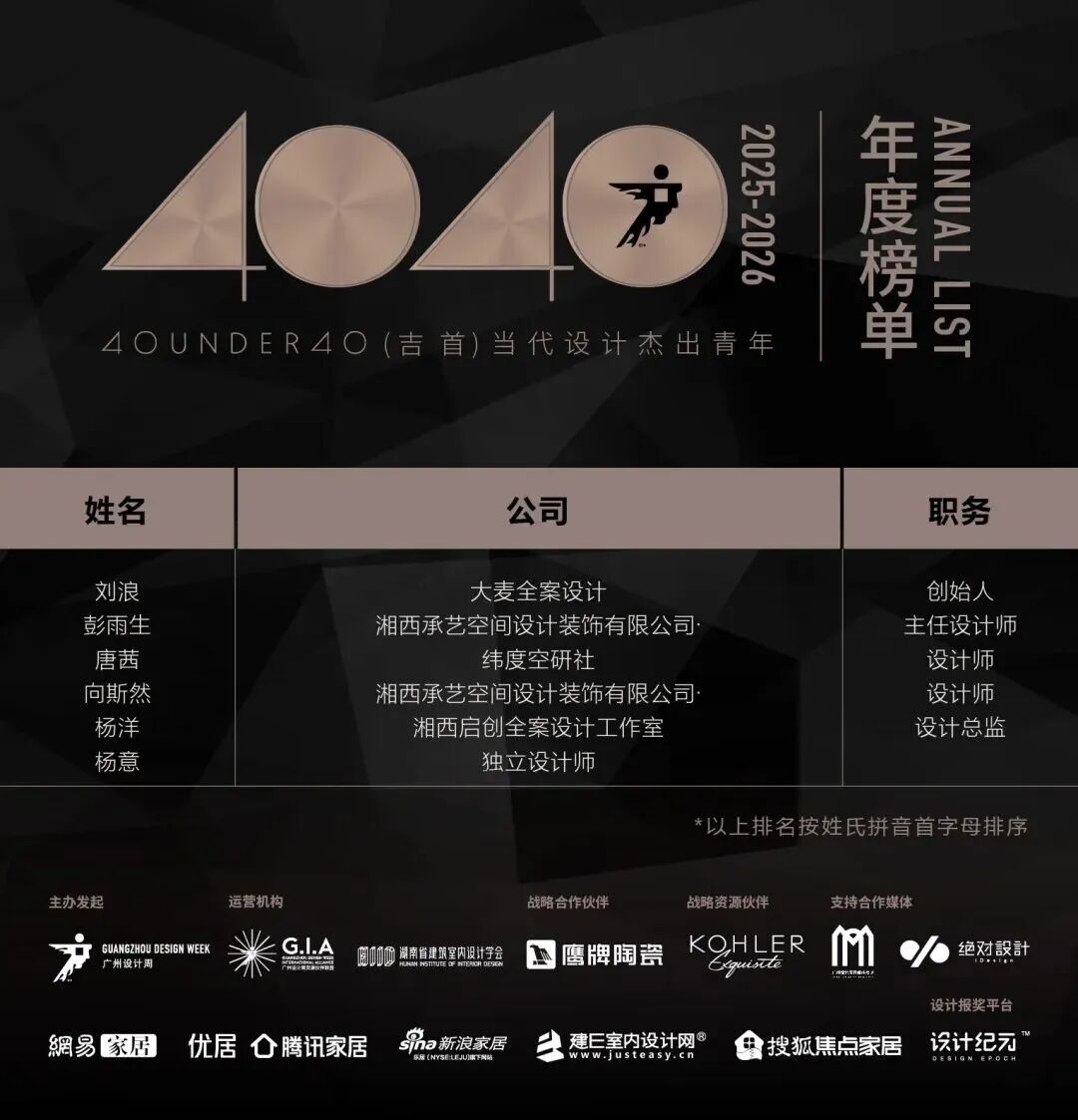 40 UNDER 40 | 城市榜 LIST·3 揭晓,30 城设计才俊,正闪耀登场(图25) 40 UNDER 40 | 城市榜 LIST·3 揭晓,30 城设计才俊,正闪耀登场(图25)