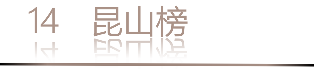 40 UNDER 40 | 城市榜 LIST·3 揭晓,30 城设计才俊,正闪耀登场(图30) 40 UNDER 40 | 城市榜 LIST·3 揭晓,30 城设计才俊,正闪耀登场(图30)