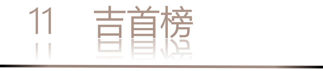 40 UNDER 40 | 城市榜 LIST·3 揭晓,30 城设计才俊,正闪耀登场(图24) 40 UNDER 40 | 城市榜 LIST·3 揭晓,30 城设计才俊,正闪耀登场(图24)