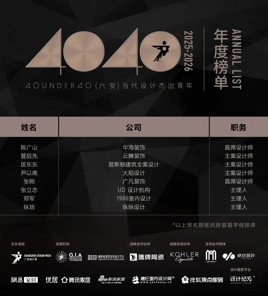 40 UNDER 40 | 城市榜 LIST·3 揭晓,30 城设计才俊,正闪耀登场(图35) 40 UNDER 40 | 城市榜 LIST·3 揭晓,30 城设计才俊,正闪耀登场(图35)