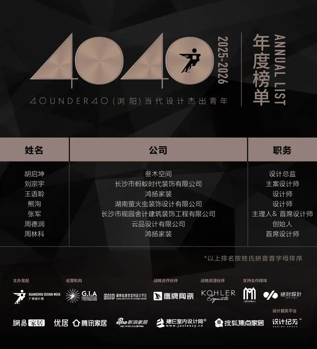 40 UNDER 40 | 城市榜 LIST·3 揭晓,30 城设计才俊,正闪耀登场(图33) 40 UNDER 40 | 城市榜 LIST·3 揭晓,30 城设计才俊,正闪耀登场(图33)