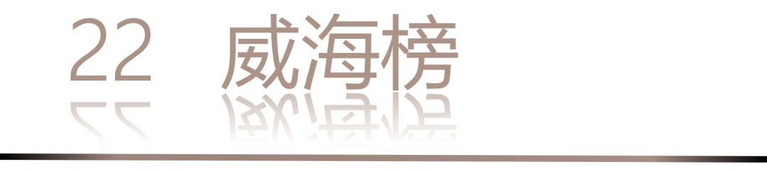 40 UNDER 40 | 城市榜 LIST·3 揭晓,30 城设计才俊,正闪耀登场(图46) 40 UNDER 40 | 城市榜 LIST·3 揭晓,30 城设计才俊,正闪耀登场(图46)