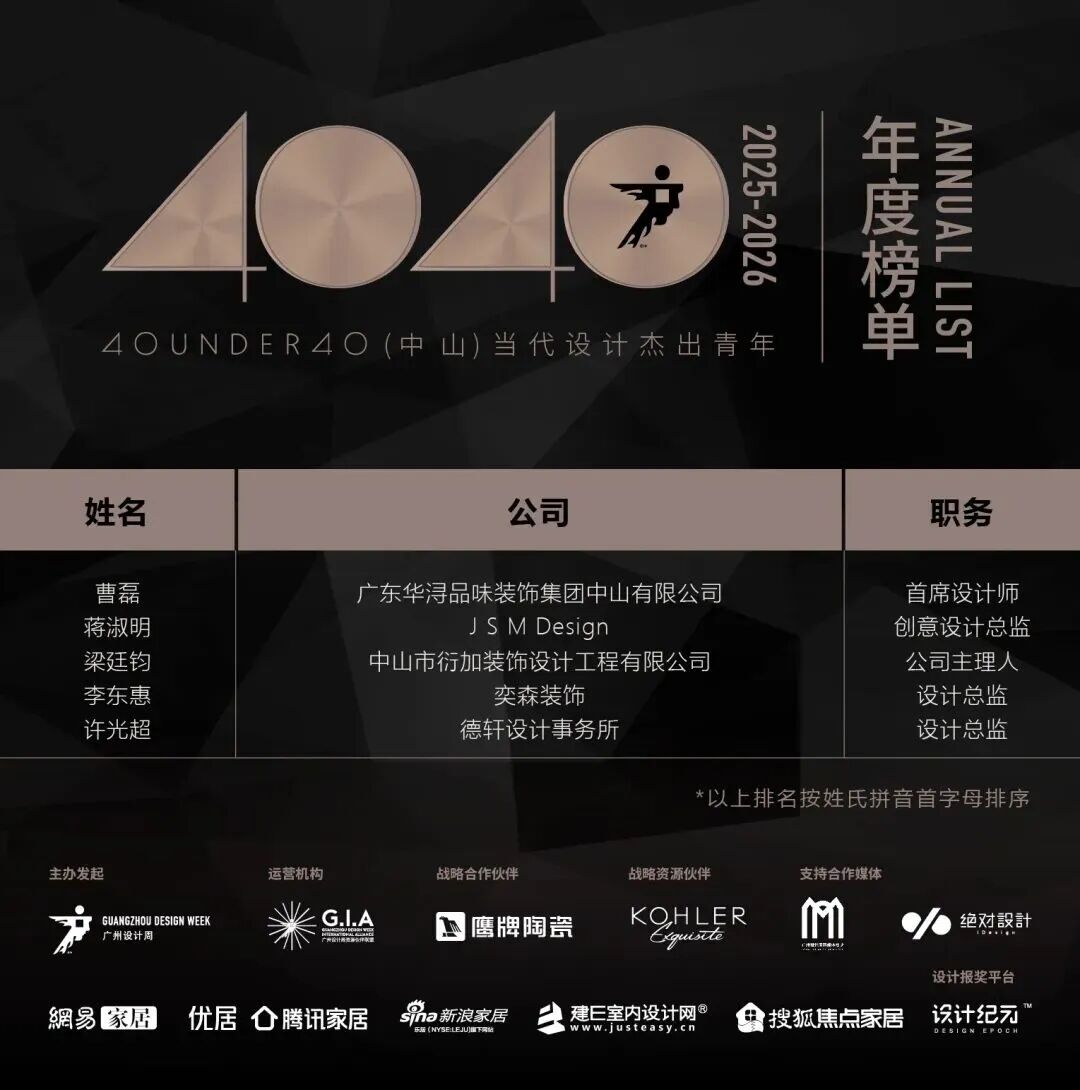 40 UNDER 40 | 城市榜 LIST·3 揭晓,30 城设计才俊,正闪耀登场(图57) 40 UNDER 40 | 城市榜 LIST·3 揭晓,30 城设计才俊,正闪耀登场(图57)