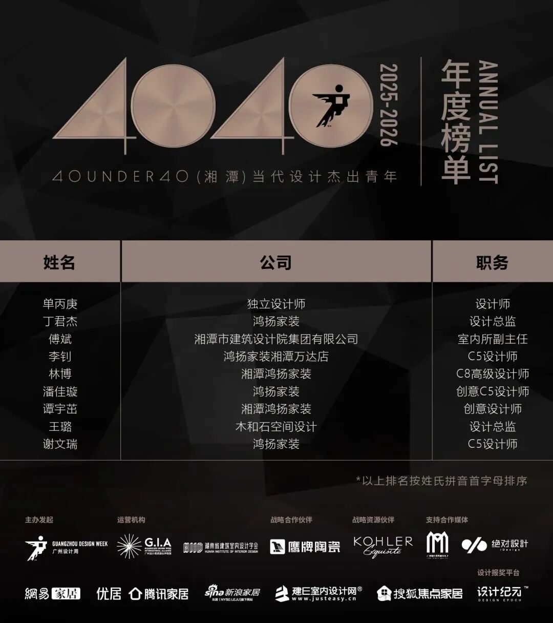 40 UNDER 40 | 城市榜 LIST·3 揭晓,30 城设计才俊,正闪耀登场(图49) 40 UNDER 40 | 城市榜 LIST·3 揭晓,30 城设计才俊,正闪耀登场(图49)