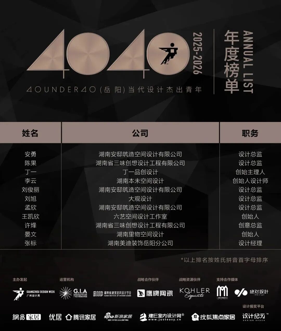 40 UNDER 40 | 城市榜 LIST·3 揭晓,30 城设计才俊,正闪耀登场(图53) 40 UNDER 40 | 城市榜 LIST·3 揭晓,30 城设计才俊,正闪耀登场(图53)