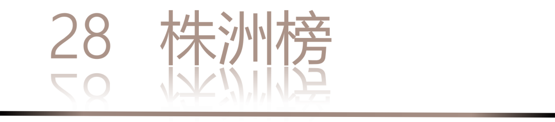 40 UNDER 40 | 城市榜 LIST·3 揭晓,30 城设计才俊,正闪耀登场(图58) 40 UNDER 40 | 城市榜 LIST·3 揭晓,30 城设计才俊,正闪耀登场(图58)