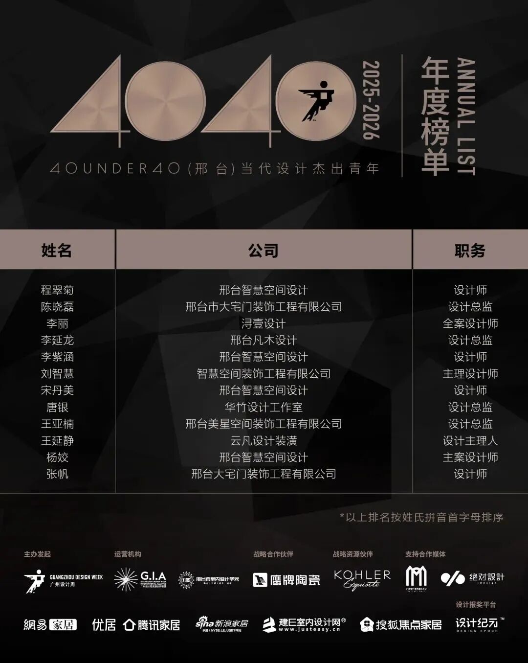 0 UNDER 40 | 城市榜 LIST·2 揭晓,设计才俊在 30城:用创意,定义此刻精彩!(图53) 0 UNDER 40 | 城市榜 LIST·2 揭晓,设计才俊在 30城:用创意,定义此刻精彩!(图53)