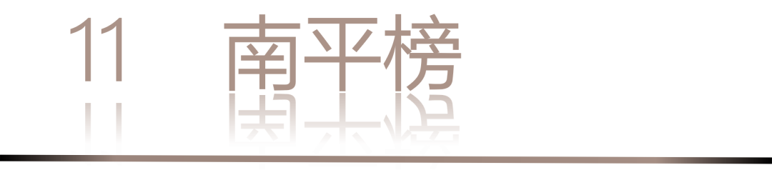 0 UNDER 40 | 城市榜 LIST·2 揭晓,设计才俊在 30城:用创意,定义此刻精彩!(图18) 0 UNDER 40 | 城市榜 LIST·2 揭晓,设计才俊在 30城:用创意,定义此刻精彩!(图18)