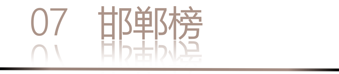 0 UNDER 40 | 城市榜 LIST·2 揭晓,设计才俊在 30城:用创意,定义此刻精彩!(图16) 0 UNDER 40 | 城市榜 LIST·2 揭晓,设计才俊在 30城:用创意,定义此刻精彩!(图16)