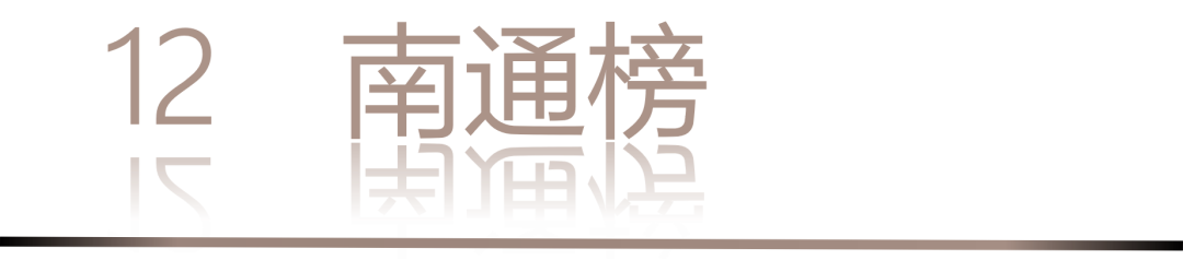 0 UNDER 40 | 城市榜 LIST·2 揭晓,设计才俊在 30城:用创意,定义此刻精彩!(图26) 0 UNDER 40 | 城市榜 LIST·2 揭晓,设计才俊在 30城:用创意,定义此刻精彩!(图26)