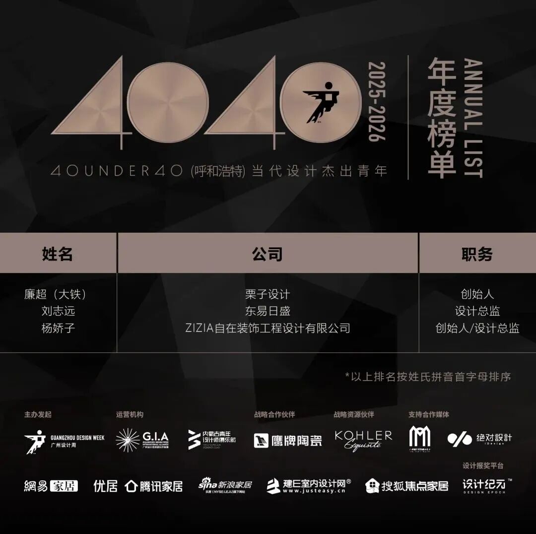 0 UNDER 40 | 城市榜 LIST·2 揭晓,设计才俊在 30城:用创意,定义此刻精彩!(图21) 0 UNDER 40 | 城市榜 LIST·2 揭晓,设计才俊在 30城:用创意,定义此刻精彩!(图21)
