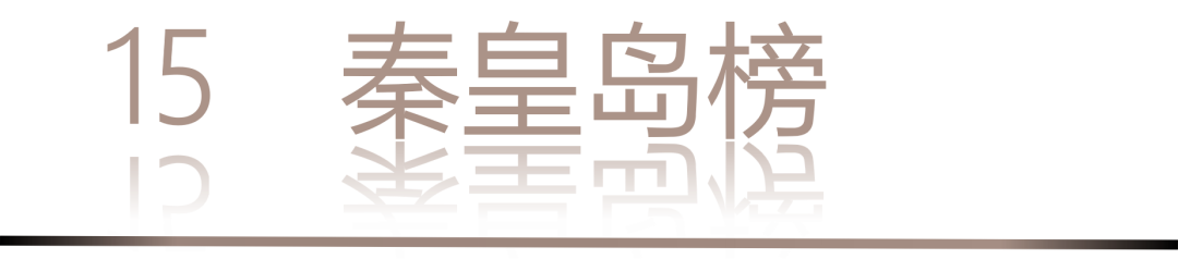 0 UNDER 40 | 城市榜 LIST·2 揭晓,设计才俊在 30城:用创意,定义此刻精彩!(图32) 0 UNDER 40 | 城市榜 LIST·2 揭晓,设计才俊在 30城:用创意,定义此刻精彩!(图32)