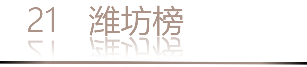 0 UNDER 40 | 城市榜 LIST·2 揭晓,设计才俊在 30城:用创意,定义此刻精彩!(图44) 0 UNDER 40 | 城市榜 LIST·2 揭晓,设计才俊在 30城:用创意,定义此刻精彩!(图44)
