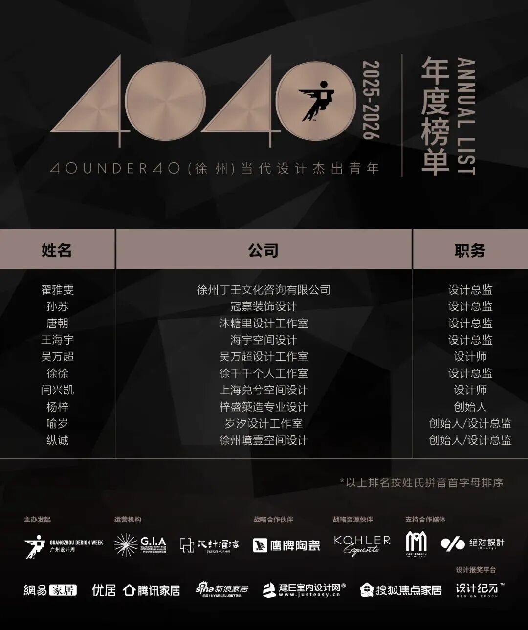 0 UNDER 40 | 城市榜 LIST·2 揭晓,设计才俊在 30城:用创意,定义此刻精彩!(图55) 0 UNDER 40 | 城市榜 LIST·2 揭晓,设计才俊在 30城:用创意,定义此刻精彩!(图55)