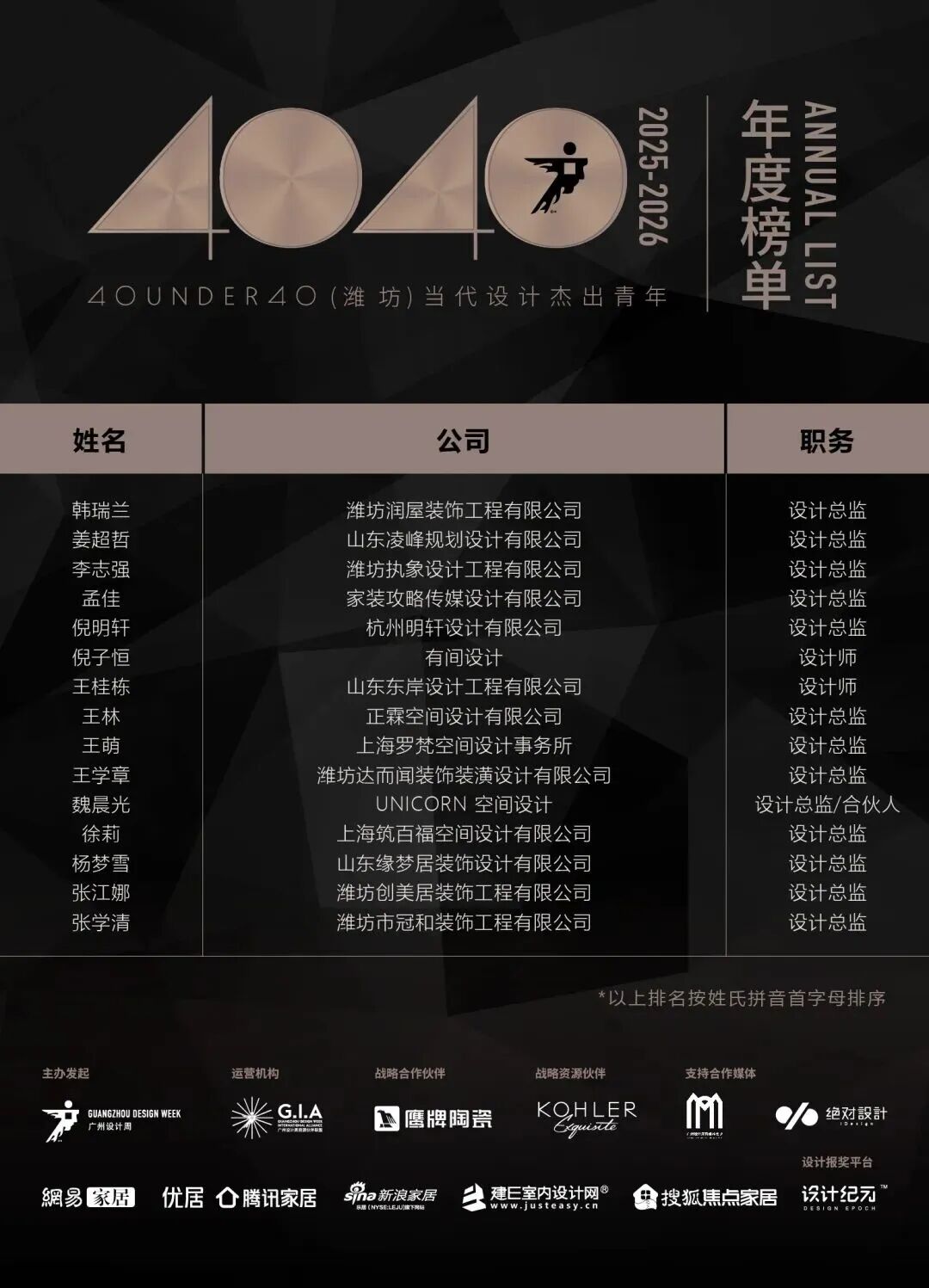 0 UNDER 40 | 城市榜 LIST·2 揭晓,设计才俊在 30城:用创意,定义此刻精彩!(图45) 0 UNDER 40 | 城市榜 LIST·2 揭晓,设计才俊在 30城:用创意,定义此刻精彩!(图45)